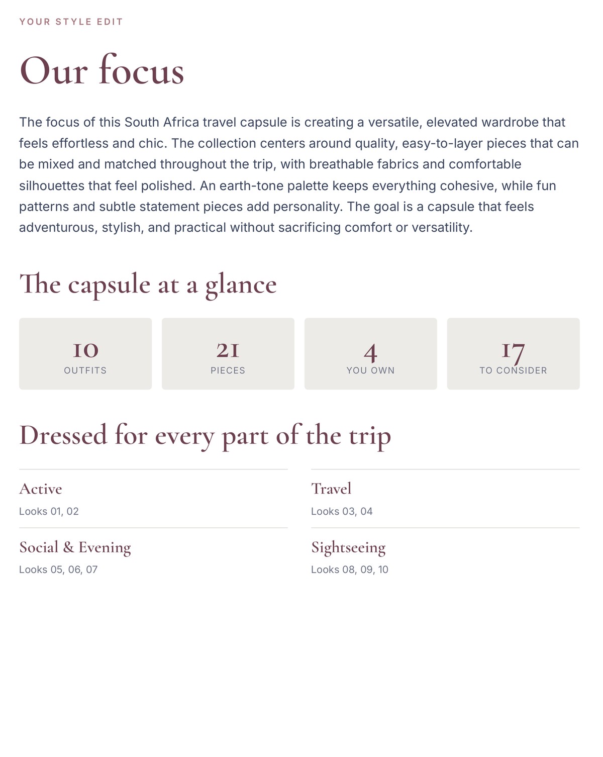Travel Capsule sample: our focus and the capsule at a glance